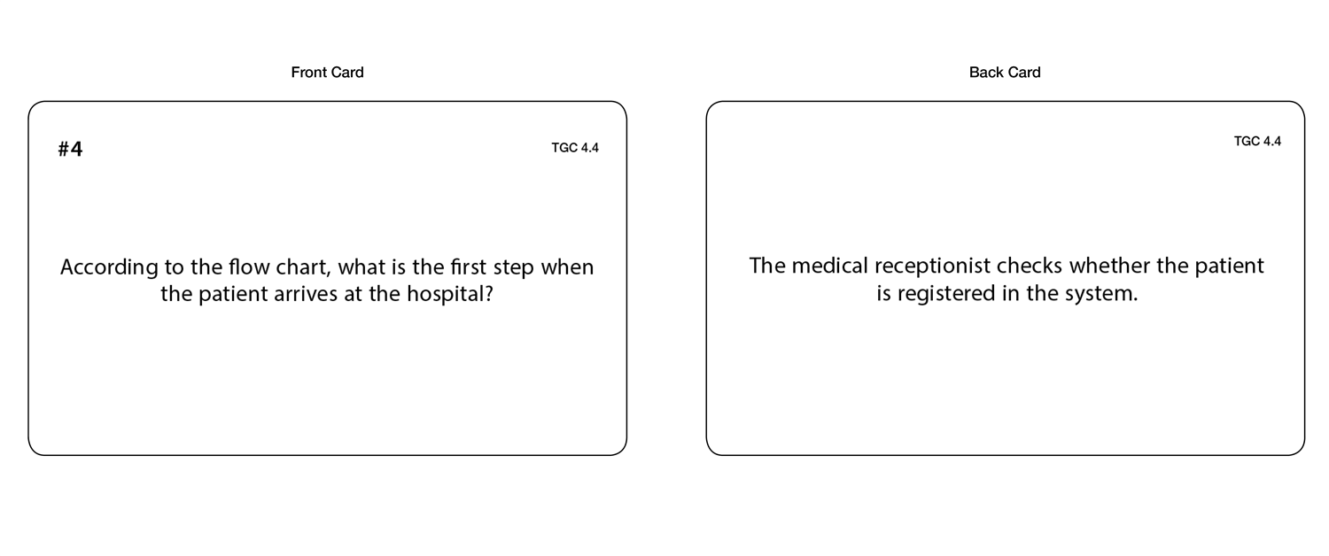 Types of Graphs and Charts (Task Cards)
