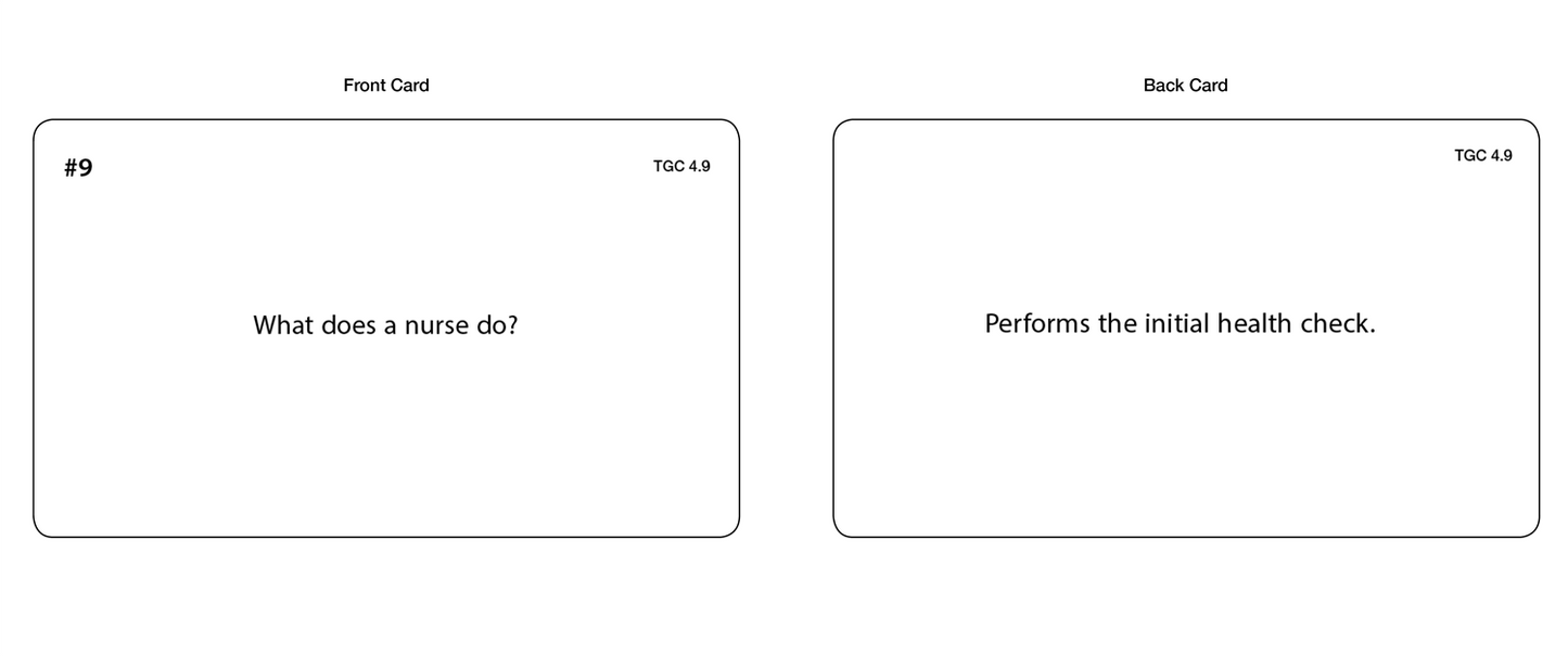 Types of Graphs and Charts (Task Cards)