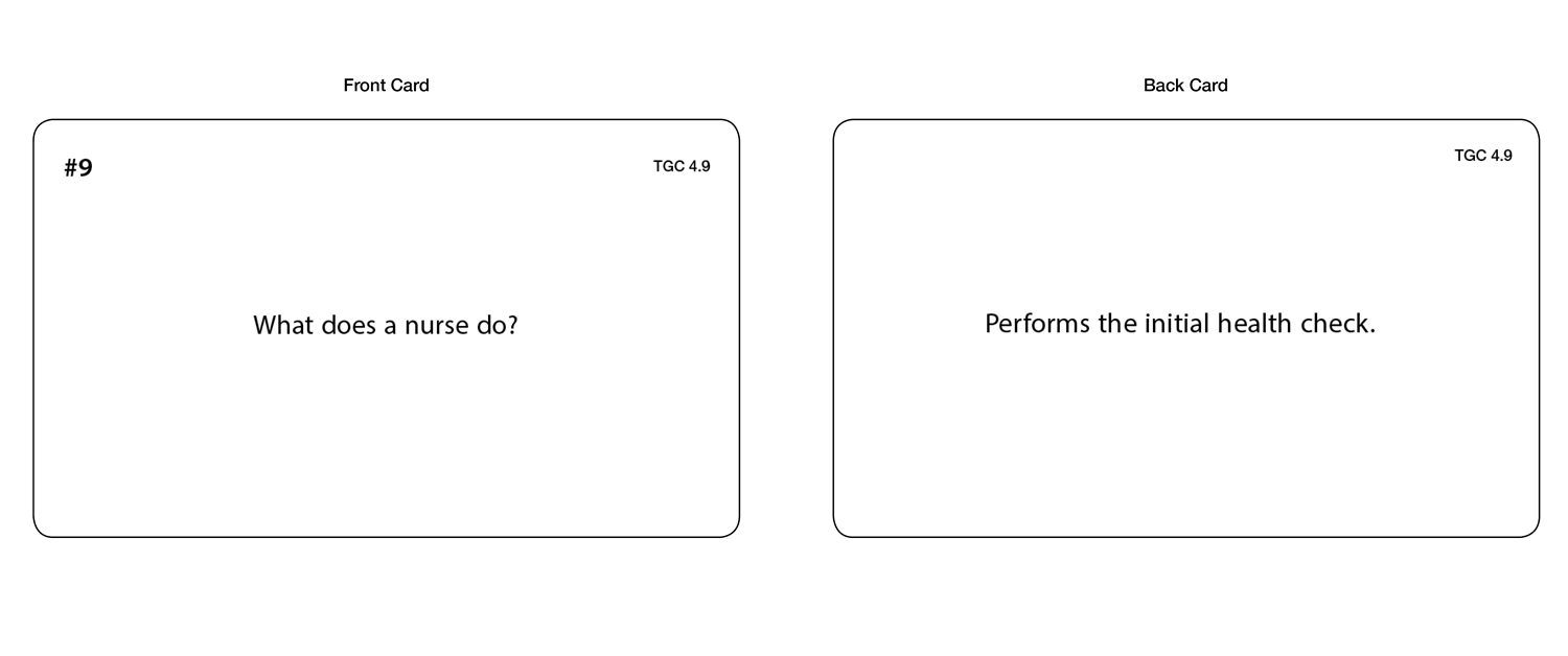 Types of Graphs and Charts (Task Cards)