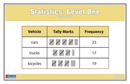 Statistics: Level One (Task Cards)