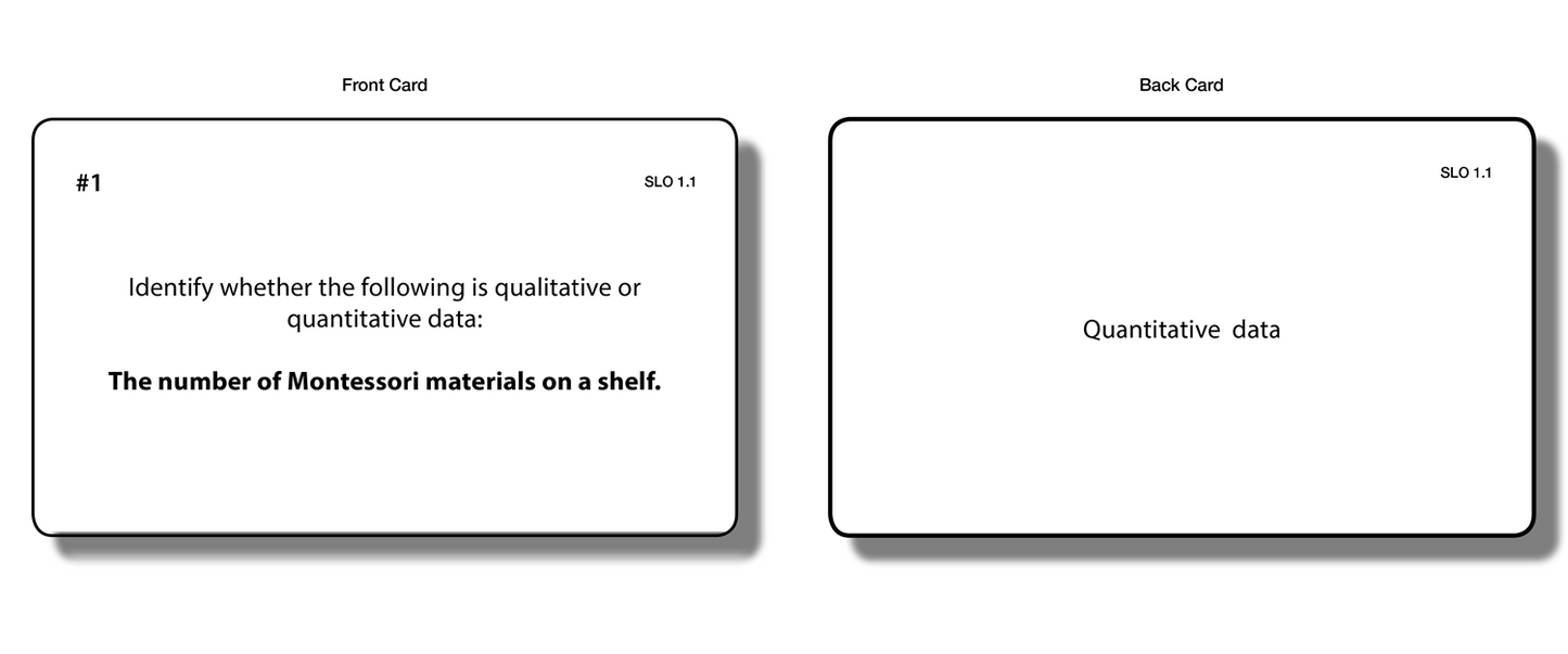 Statistics: Level One (Task Cards)