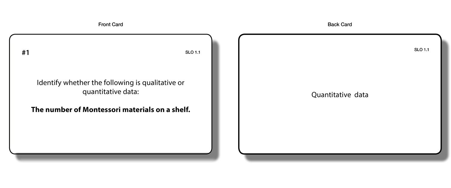 Statistics: Level One (Task Cards)