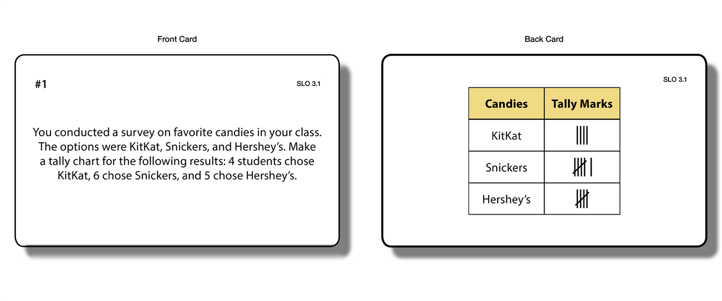 Statistics: Level One (Task Cards)