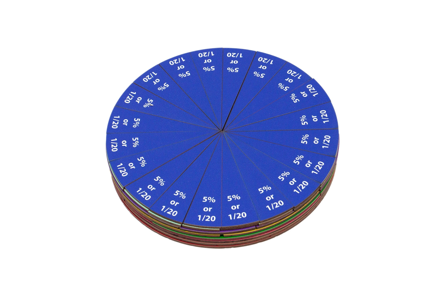Pie Chart