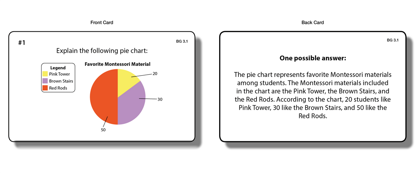 Pie Chart (Task Cards)