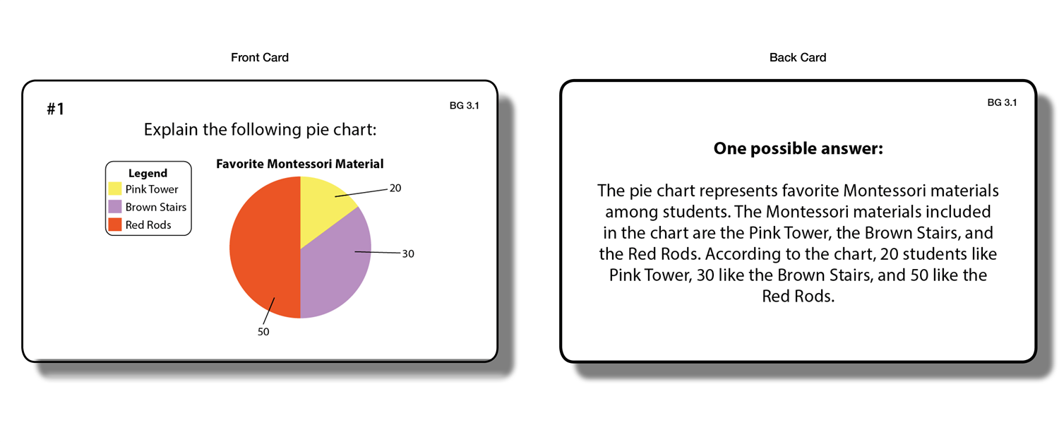 Pie Chart (Task Cards)