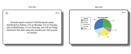 Pie Chart (Task Cards)