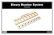 Binary Number System (Task Cards)