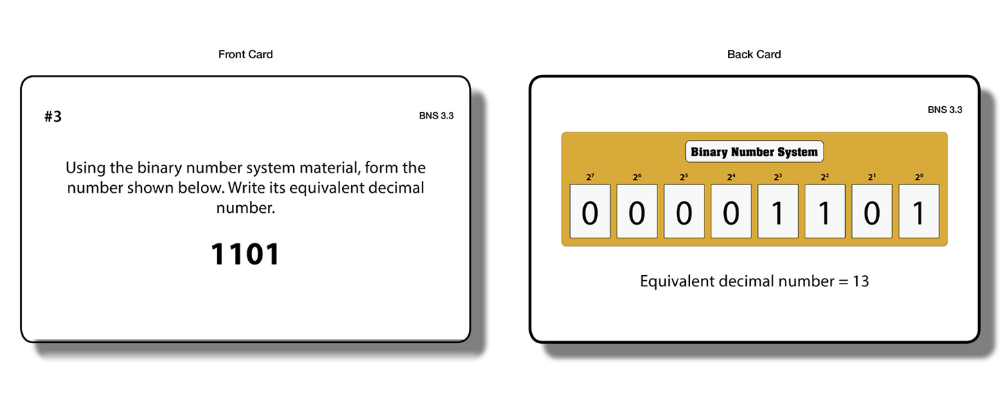 Binary Number System (Task Cards)