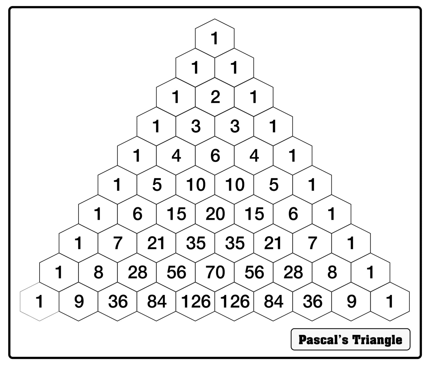 Pascal's Triangle