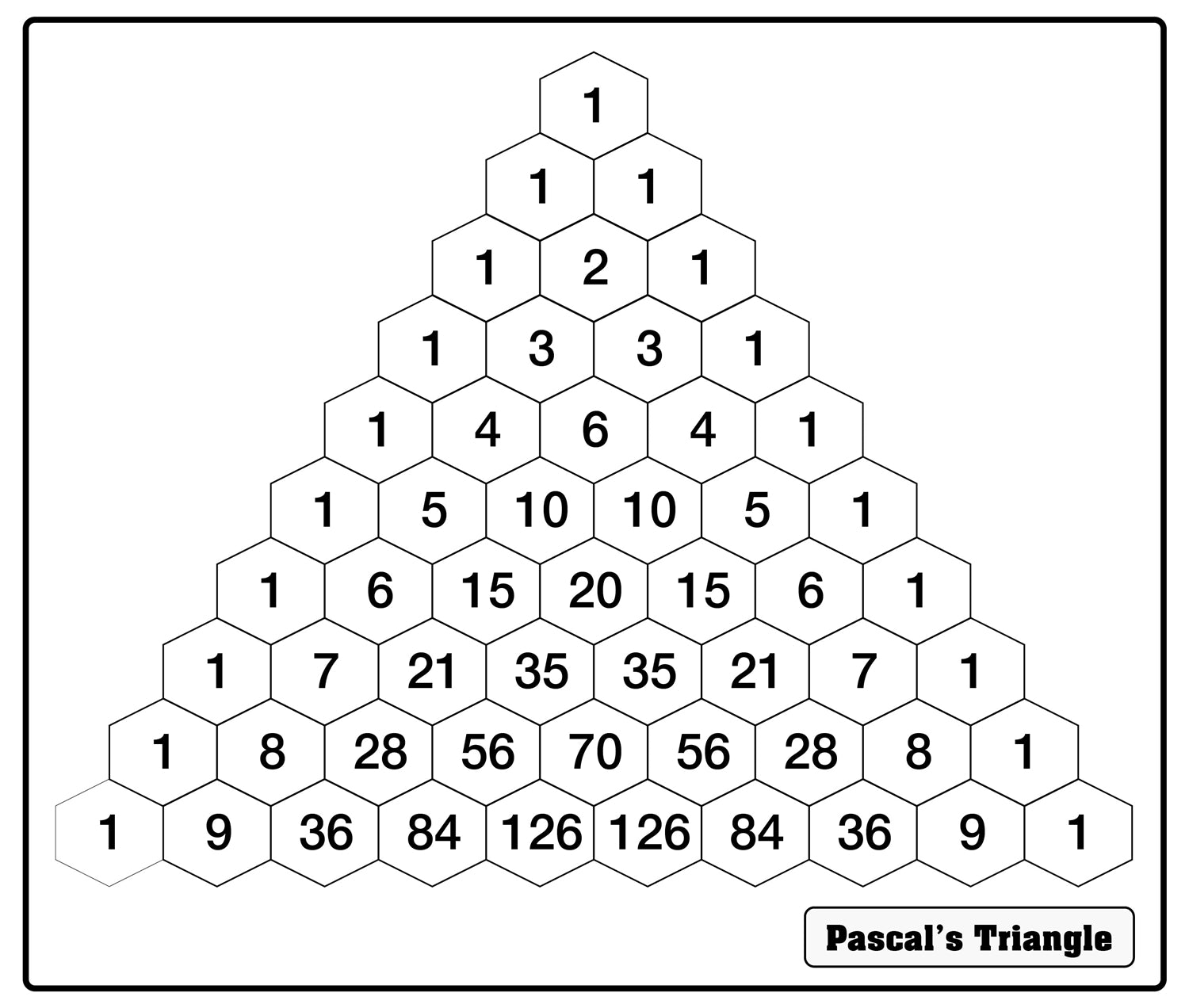 Pascal's Triangle