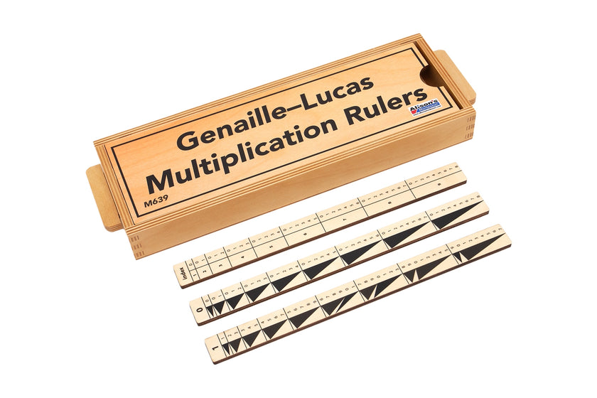 Genaille–Lucas Multiplication Rulers