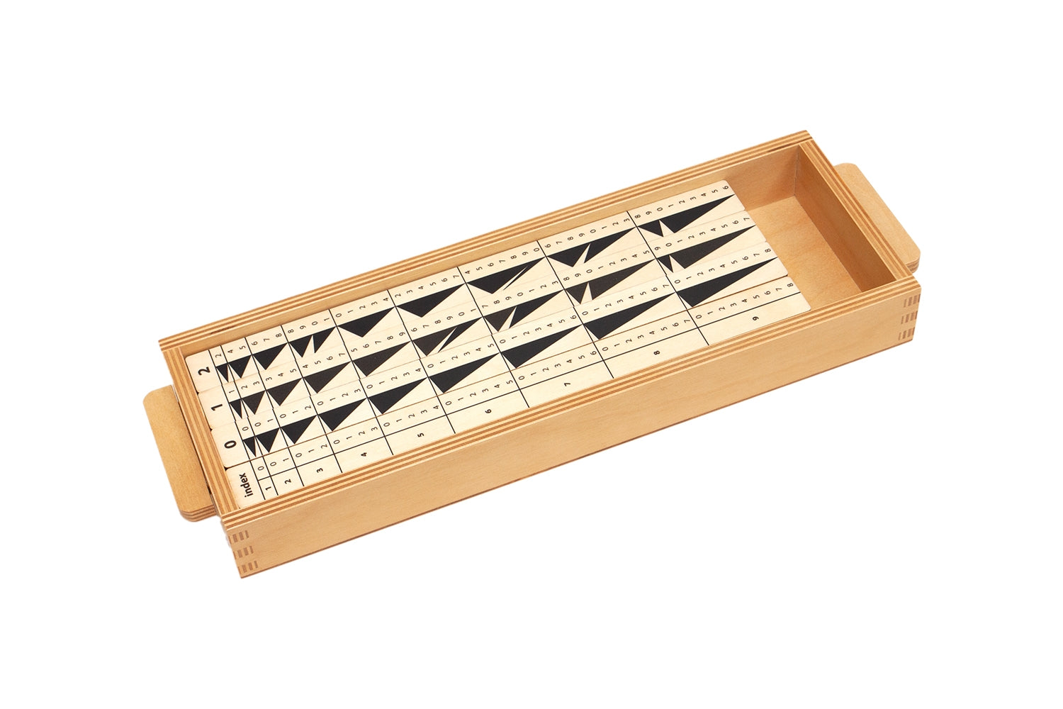 Genaille–Lucas Multiplication Rulers