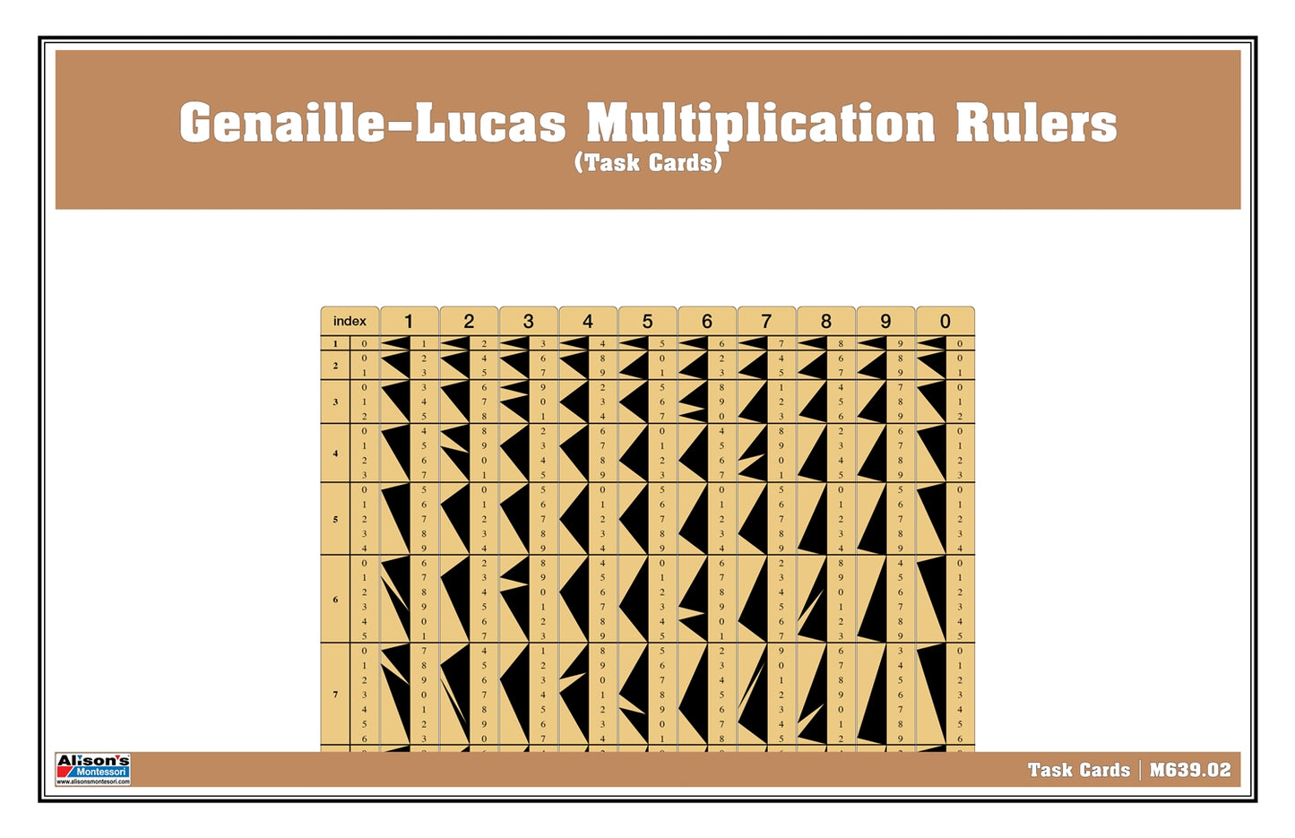 Genaille–Lucas Multiplication Rulers (Task Cards)