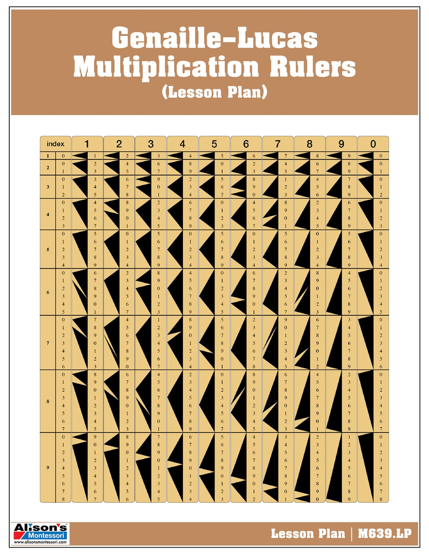Genaille–Lucas Multiplication Rulers (Task Cards)