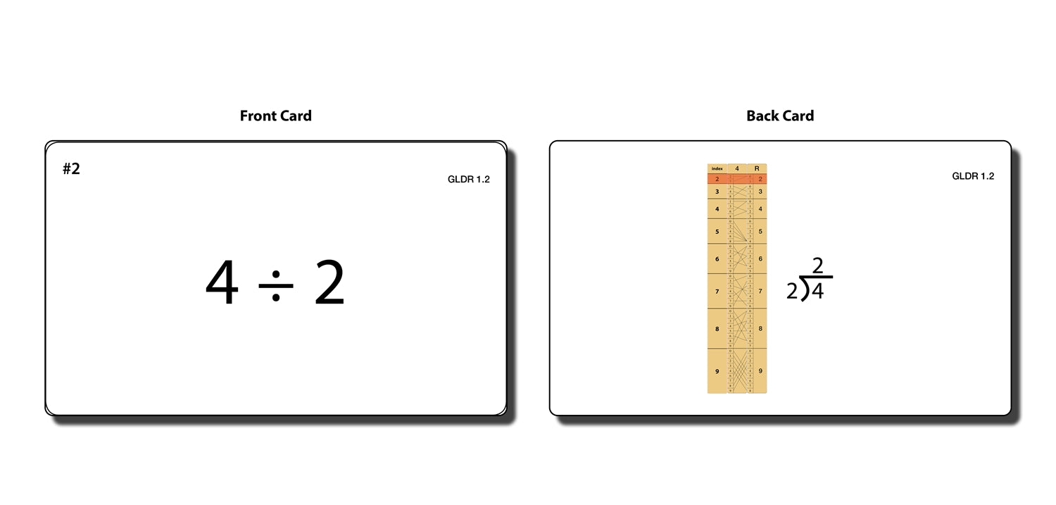 Genaille–Lucas Division Rulers (Task Cards)