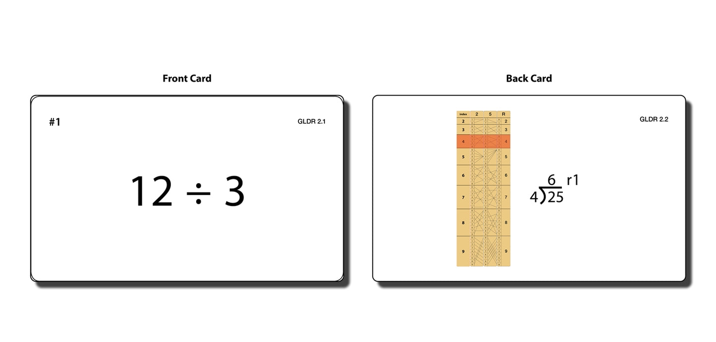 Genaille–Lucas Division Rulers (Task Cards)