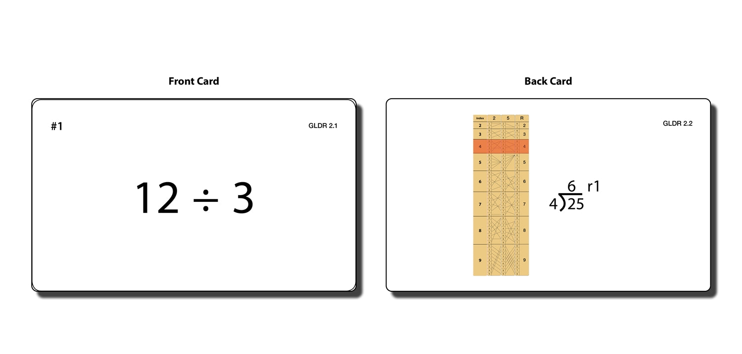 Genaille–Lucas Division Rulers (Task Cards)