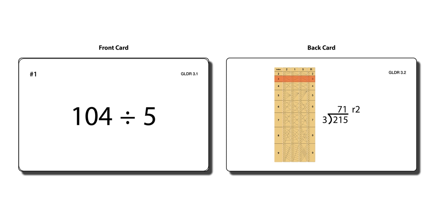 Genaille–Lucas Division Rulers (Task Cards)