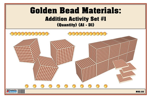 Golden Bead Materials (Quantity) Addition Activity Set #1 (1A-1D) (Printed)