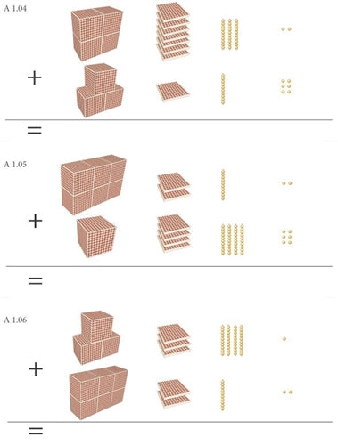 Golden Bead Materials (Quantity) Addition Activity Set #1 (1A-1D) (Printed)