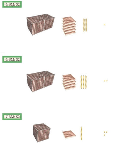 Golden Bead Materials (Quantity and Symbol) Subtraction Activity Set #2 (A1-D1) (Printed)