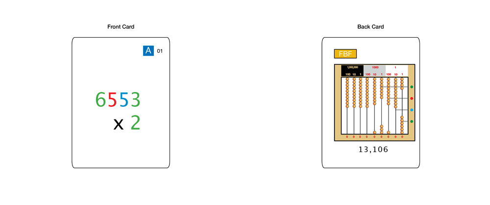 Flat Bead Frame Exercise Set (Printed)