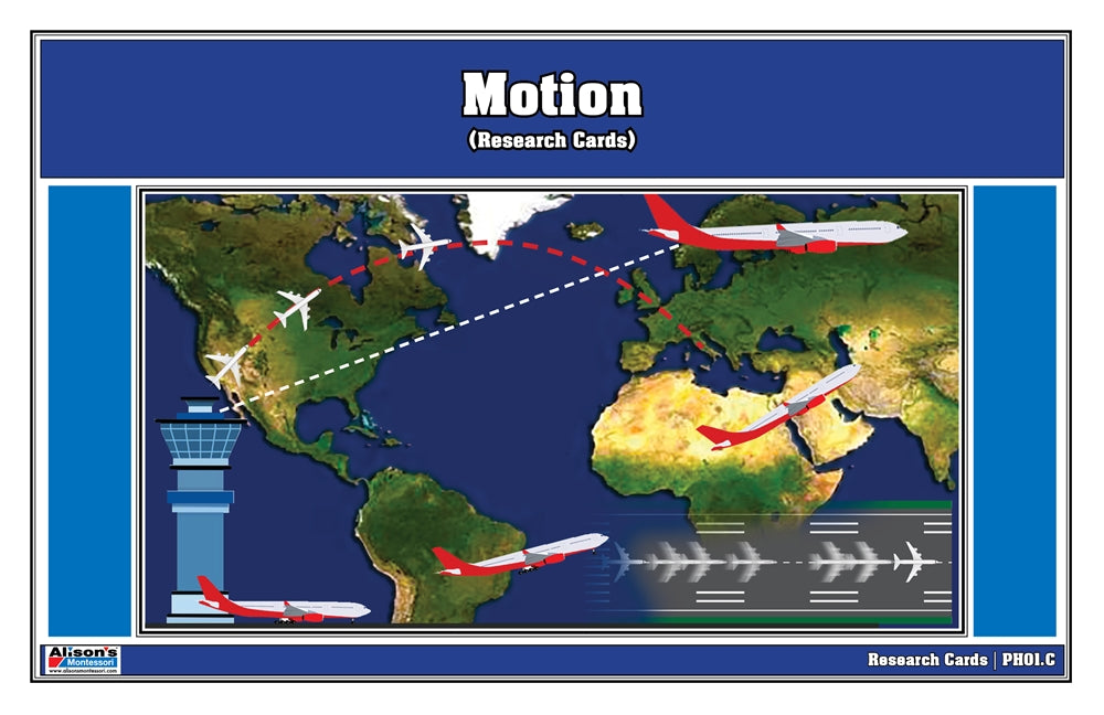 Motion Research Cards