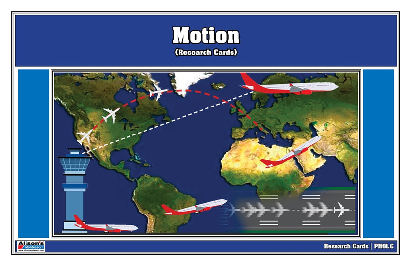 Motion Research Cards