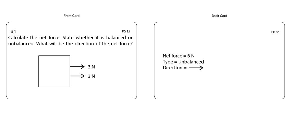 Force and Gravity Supplement Materials