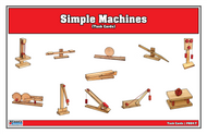 Simple Machines Task Cards