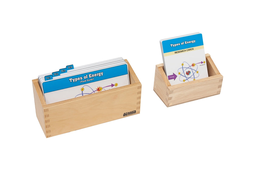 Types of Energy Supplement Materials