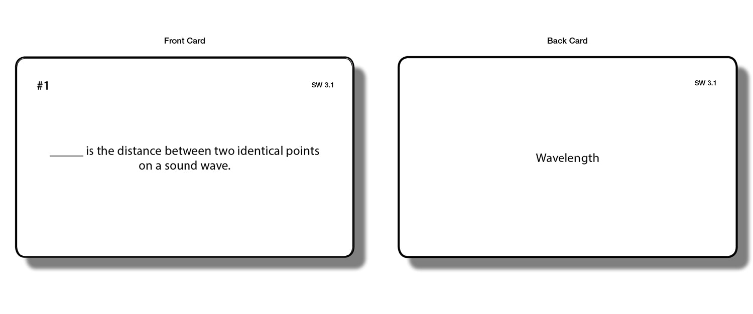 Sound Waves Supplement Materials
