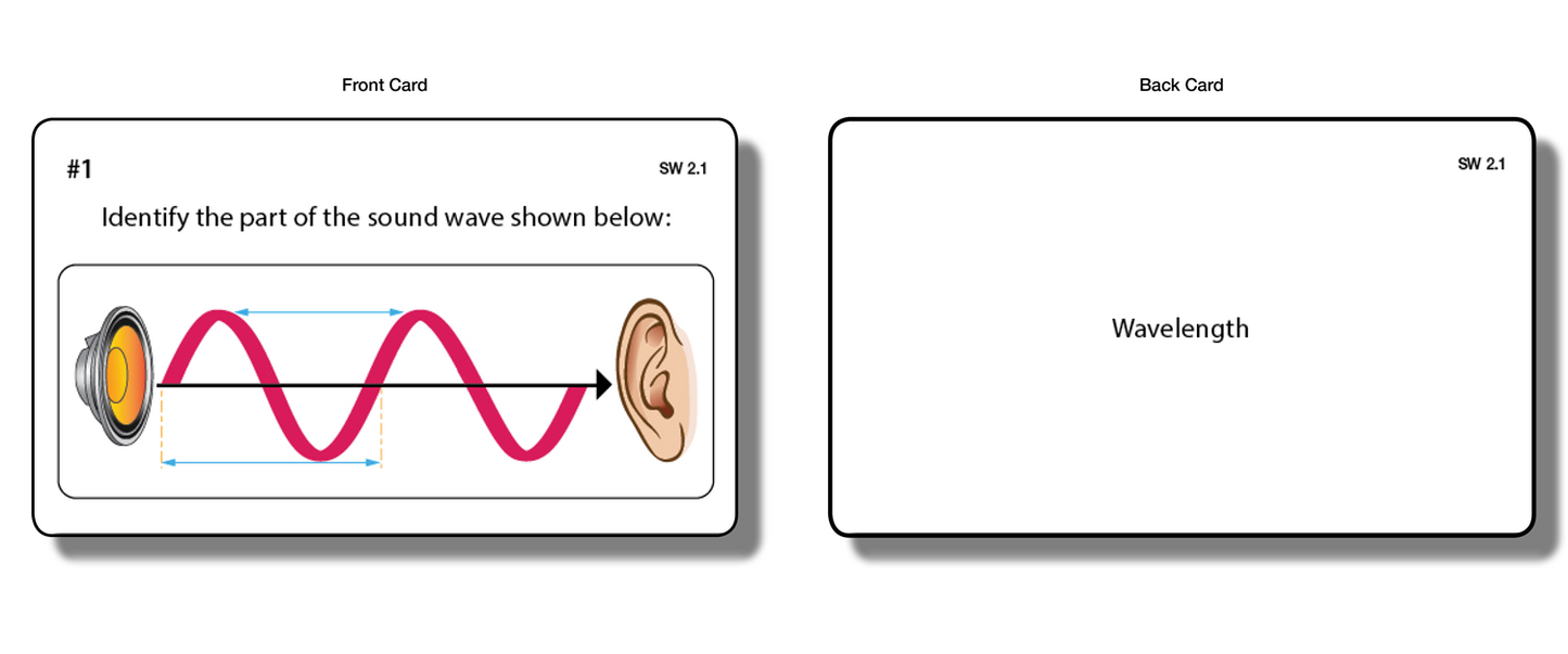 Sound Waves Task Cards
