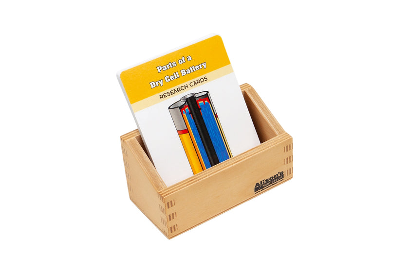 Parts of a Dry Cell Battery Research Cards
