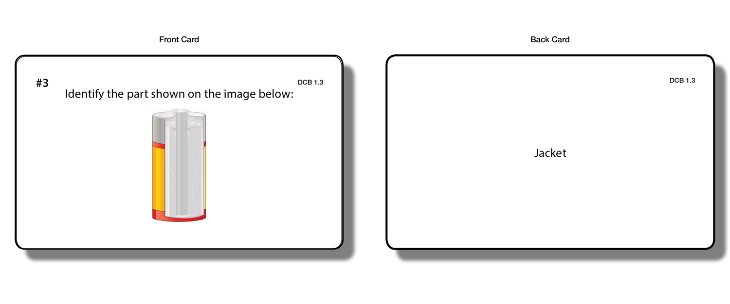 Parts of a Dry Cell Battery Task Cards