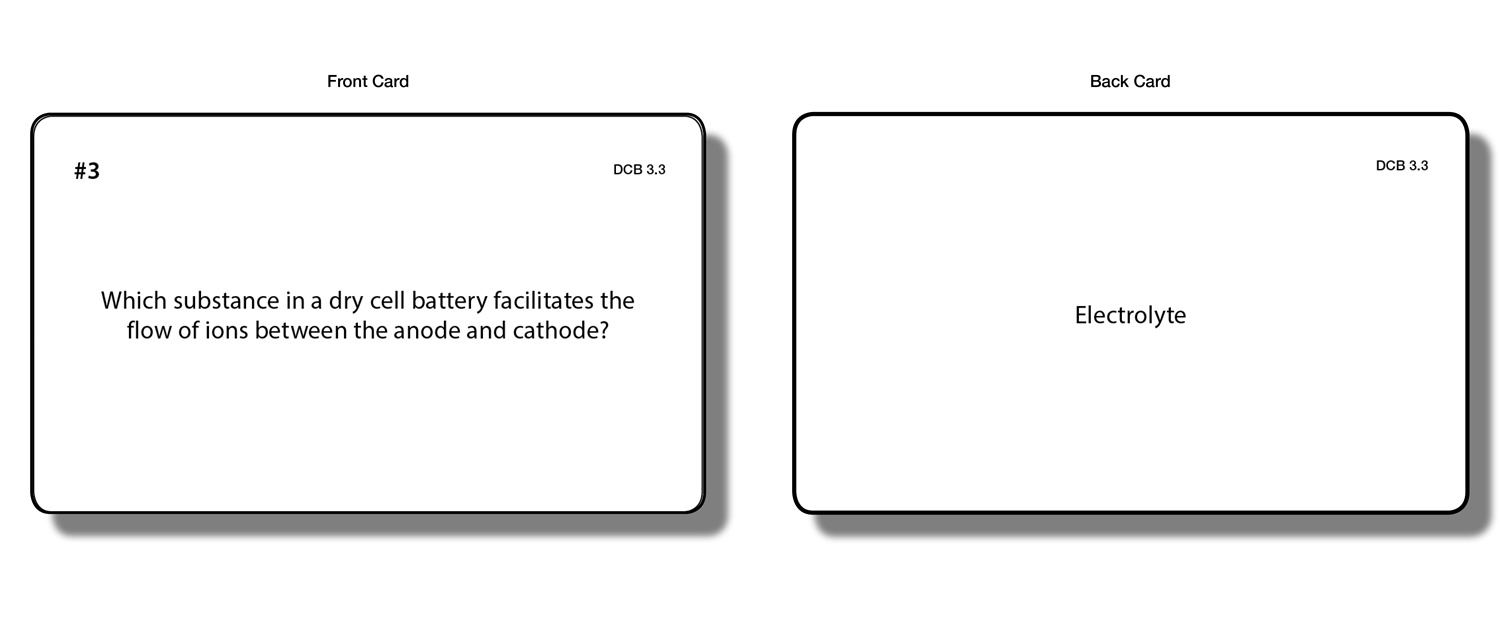 Parts of a Dry Cell Battery Task Cards