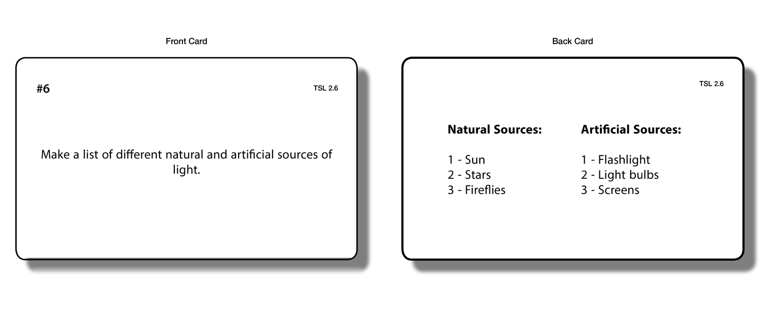 The Study of Light Supplement Materials