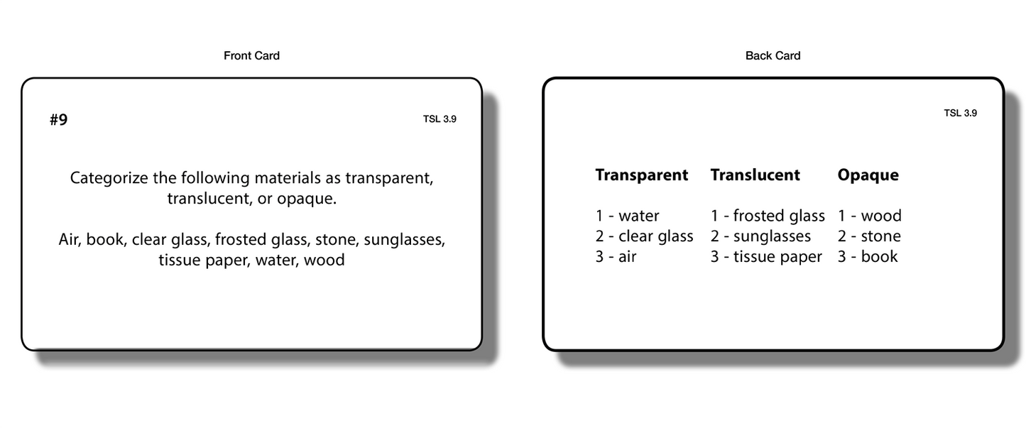 The Study of Light Supplement Materials