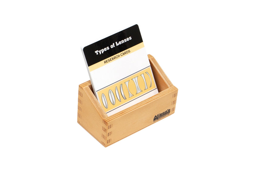 Types of Lenses Research Cards