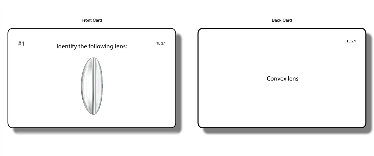Types of Lenses Task Cards