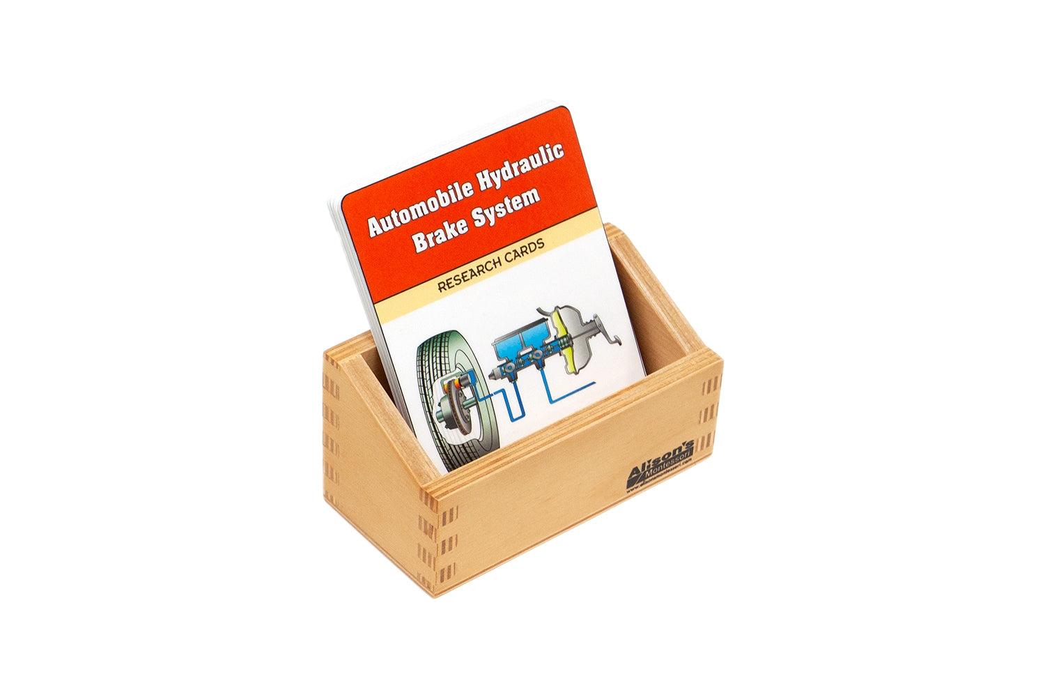 Automobile Hydraulic Brake System Research Cards