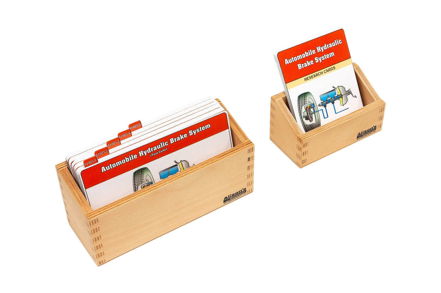 Automobile Hydraulic Brake System Supplement Materials