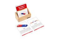 The Study of Magnetism Research Cards