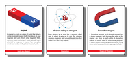 The Study of Magnetism Research Cards