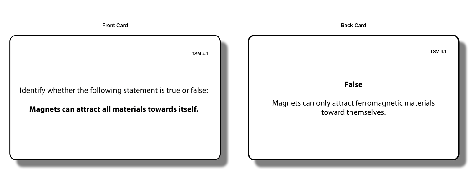 The Study of Magnetism Task Cards