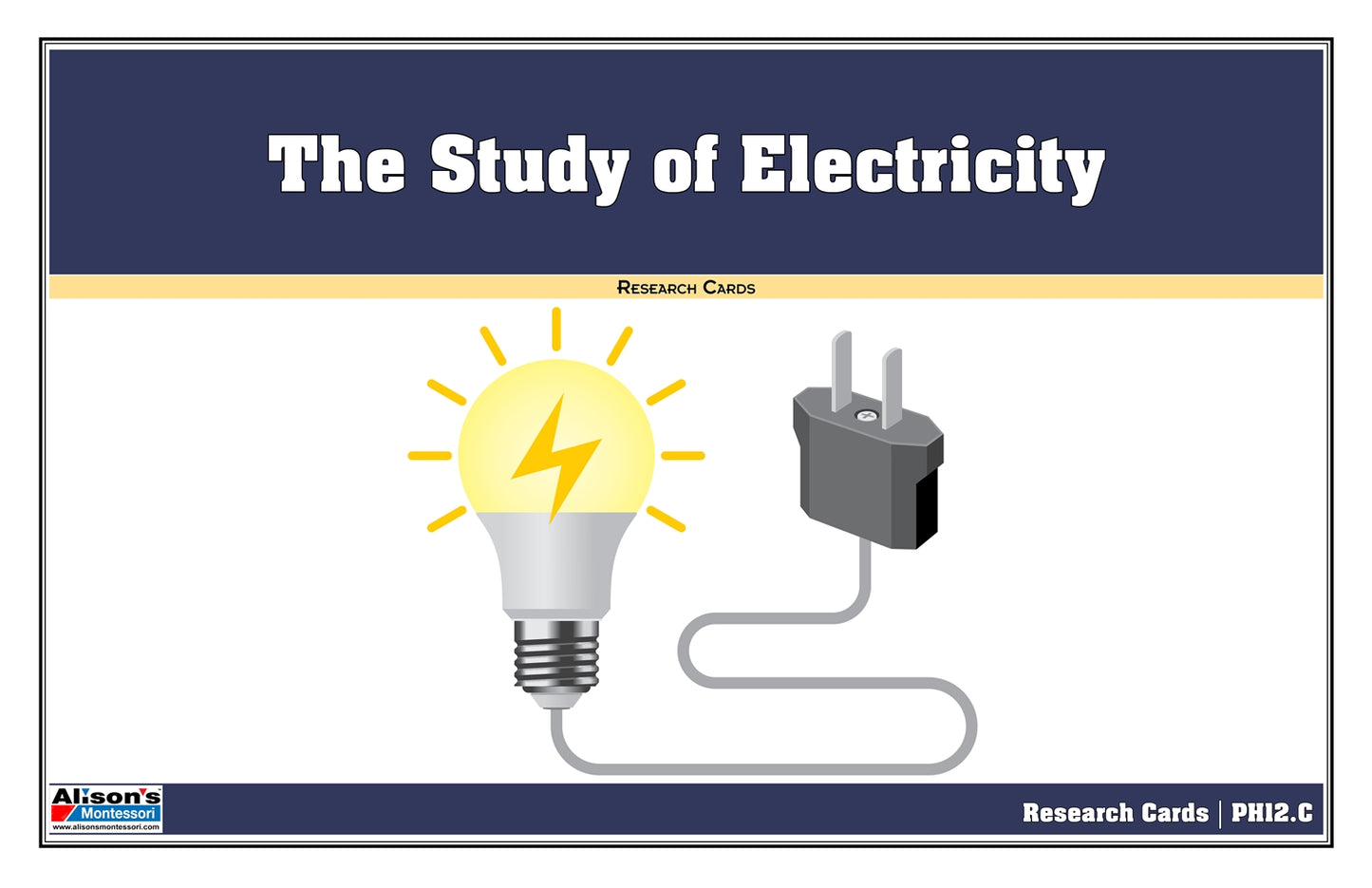 The Study of Electricity Research Cards