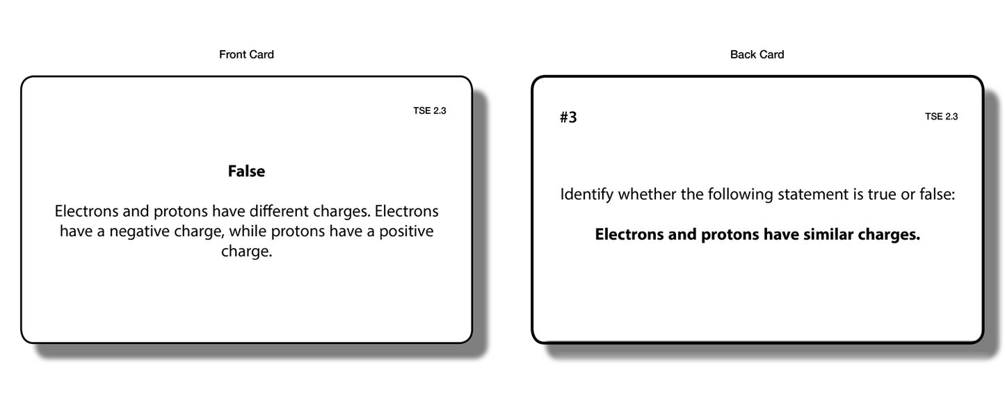 The Study of Electricity Task Cards