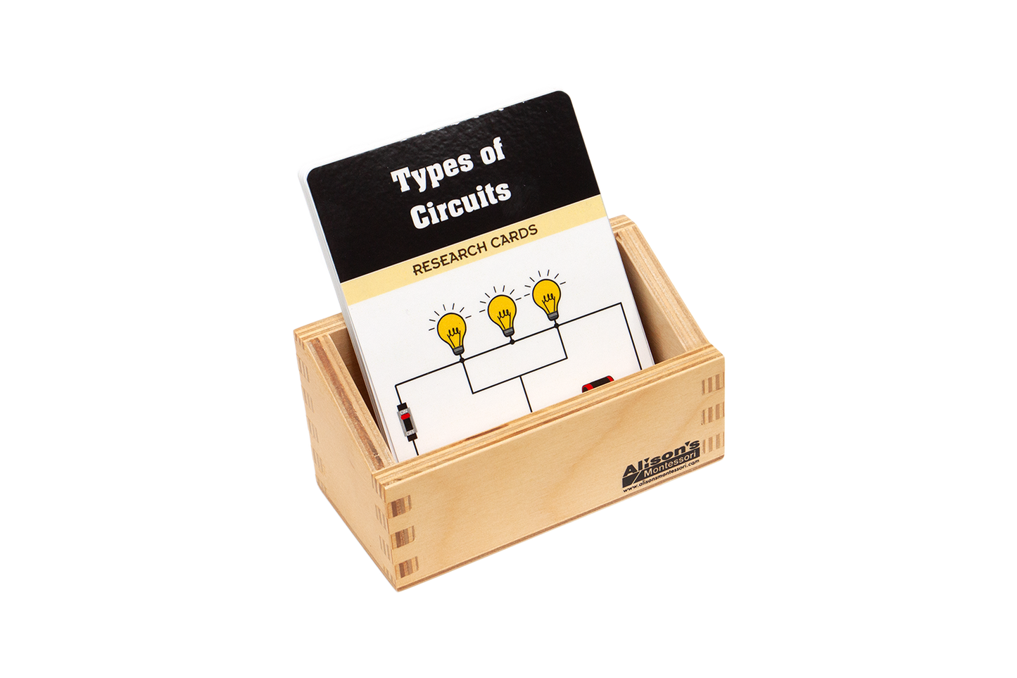 Types of Circuits Research Cards