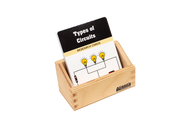 Types of Circuits Research Cards